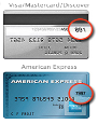 Amex 4 digits front/MC or Visa 3 digits back